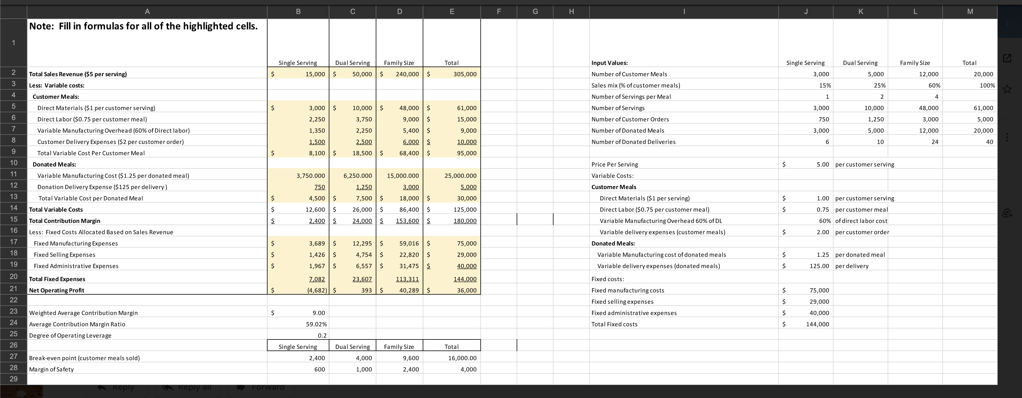 Scenario 4 DROPPING PRODUCTS OR SERVICES Bene Petit