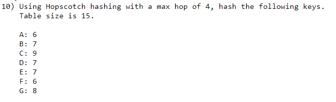 Solved 10) Using Hopscotch hashing with a max hop of 4, hash | Chegg.com