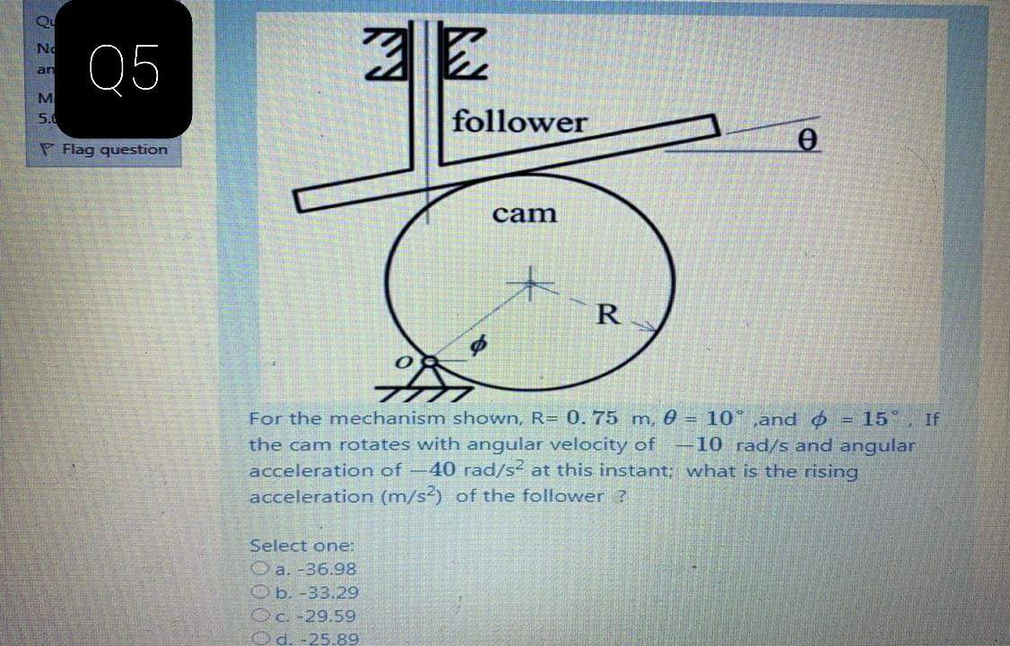 Q No Or Ar M 5 8 Follower P Flag Question E Cam Chegg Com