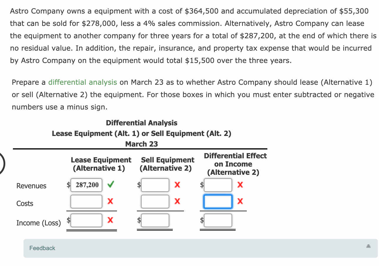 Solved Astro Company owns a equipment with a cost of