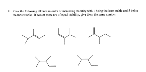 Solved Rank the following alkenes in order of increasing | Chegg.com