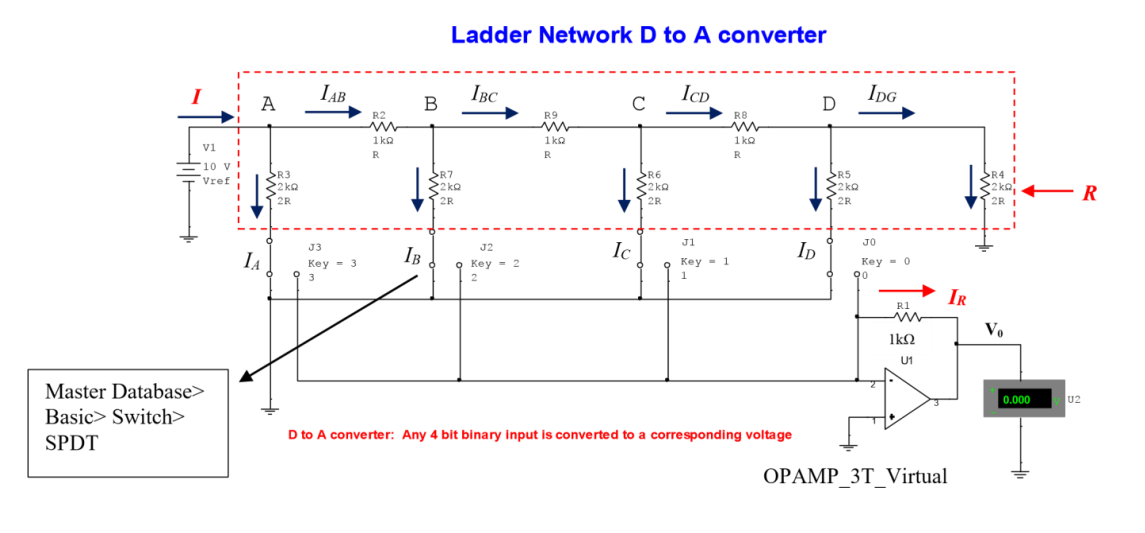 Solved A 4bit R/2R Ladder DAC circuit used to converter a