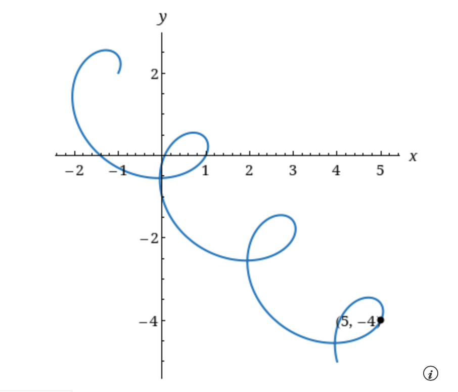 solved-1-find-the-slope-of-the-tangent-to-the-parametric-chegg