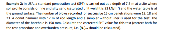 Solved Example 2: In USA, a standard penetration test (SPT) | Chegg.com