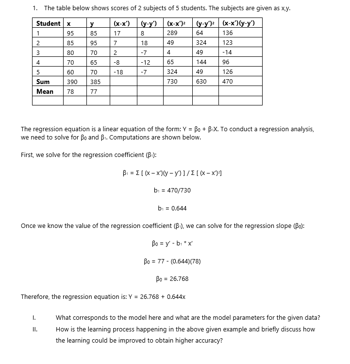 1. The table below shows scores of 2 subjects of 5 | Chegg.com