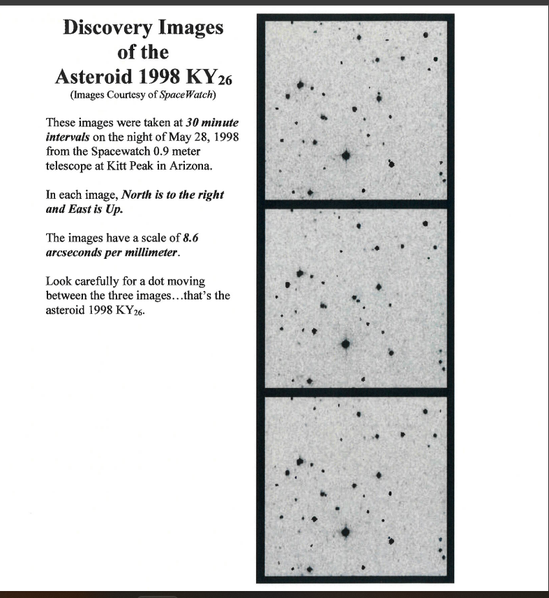 Solved Discovery Images of the Asteroid 1998KY26 (Images | Chegg.com