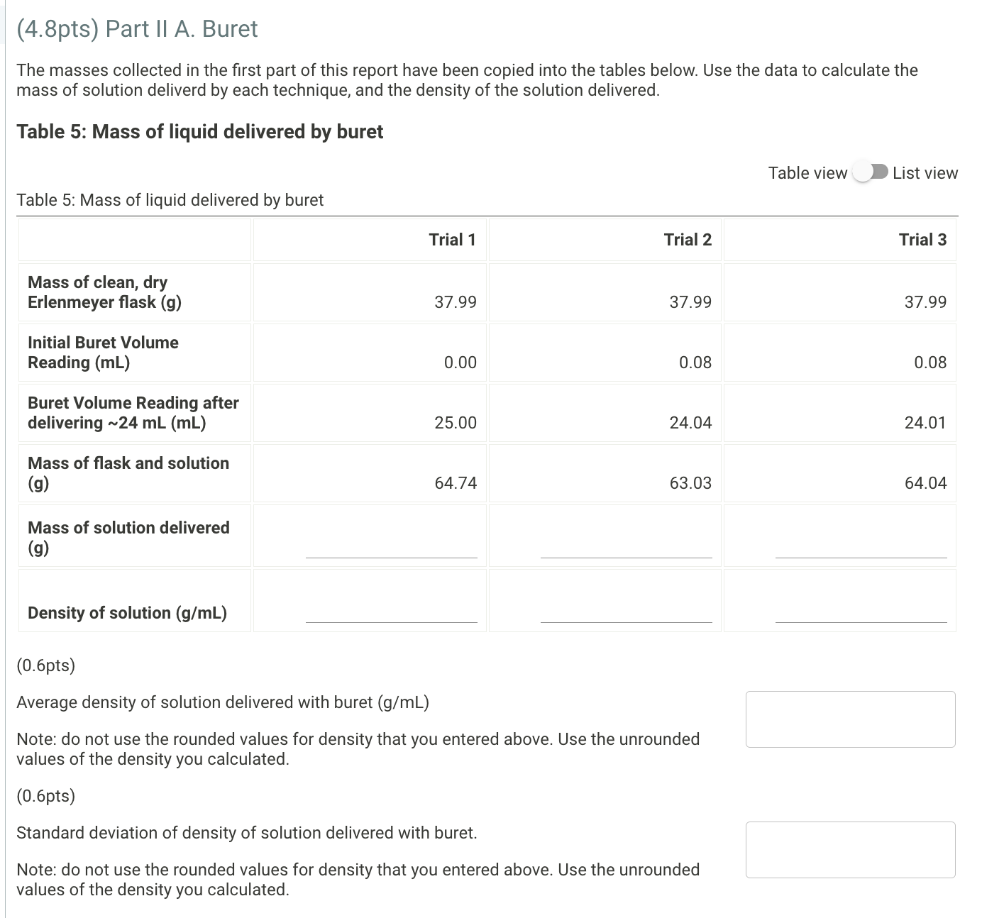 Solved Table 1: Mass and volume measurements for liquid | Chegg.com