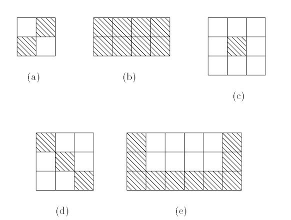 Solved compute the rook polynomial for each of the boards of | Chegg.com
