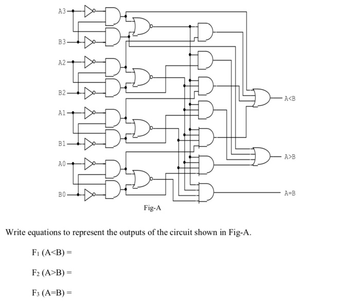 Solved АЗ B3- A2 B2-- AKB A1 B1 A>B A0 B0 Fig-A Write | Chegg.com