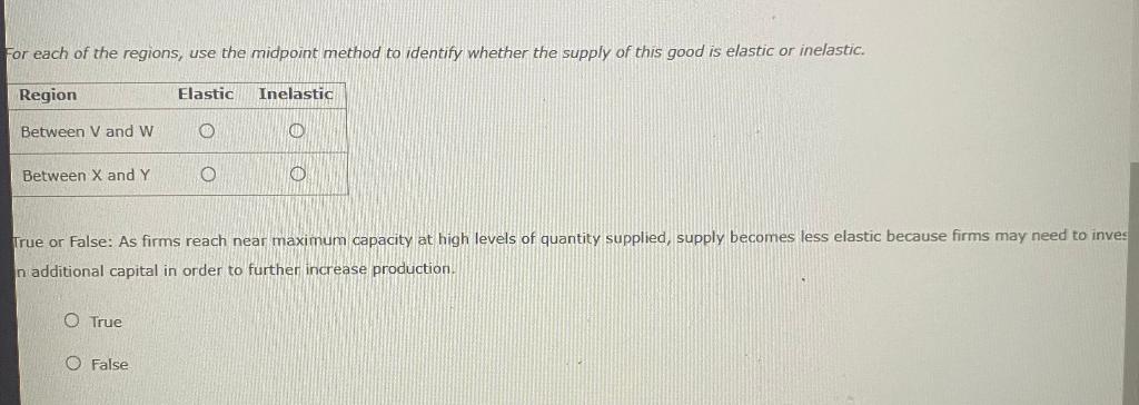 For each of the regions, use the midpoint method to identify whether the supply of this good is elastic or inelastic.
True or