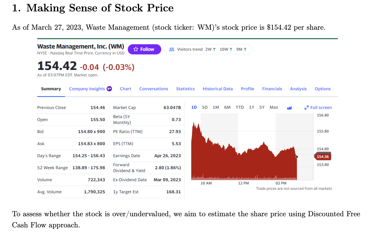 Stock price 2025 today per share