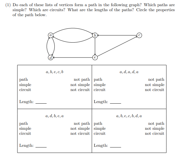 Solved (1) Do Each Of These Lists Of Vertices Form A Path In | Chegg.com