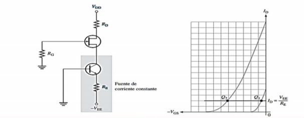 Solved A current source bias circuit like the one in the | Chegg.com