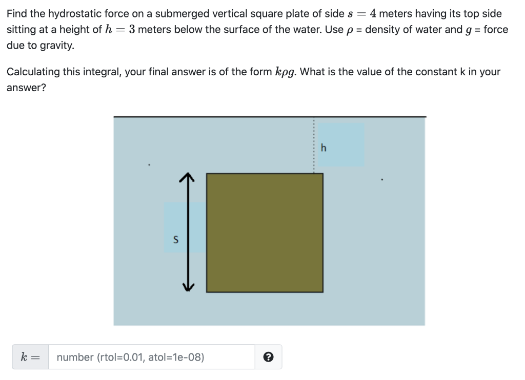 Solved Find The Hydrostatic Force On A Submerged Vertical | Chegg.com