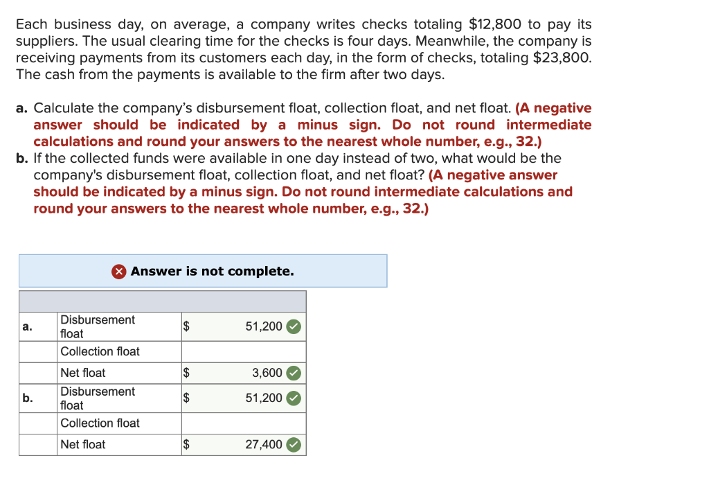 cash advance fee bnz