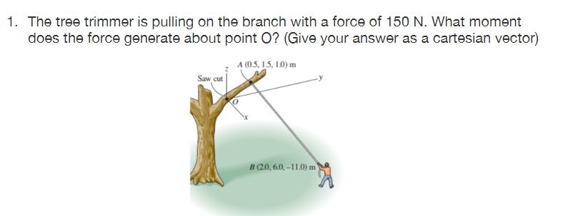Pushing Tree Force Solved 1. The tree trimmer is pulling on the branch with a | Chegg.com