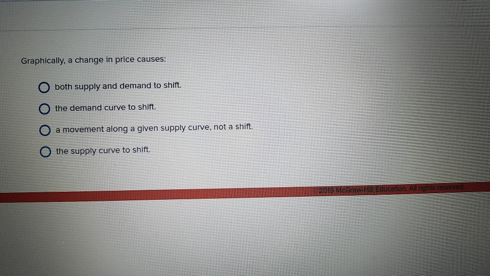 Solved Graphically, a change in price causes O both supply | Chegg.com