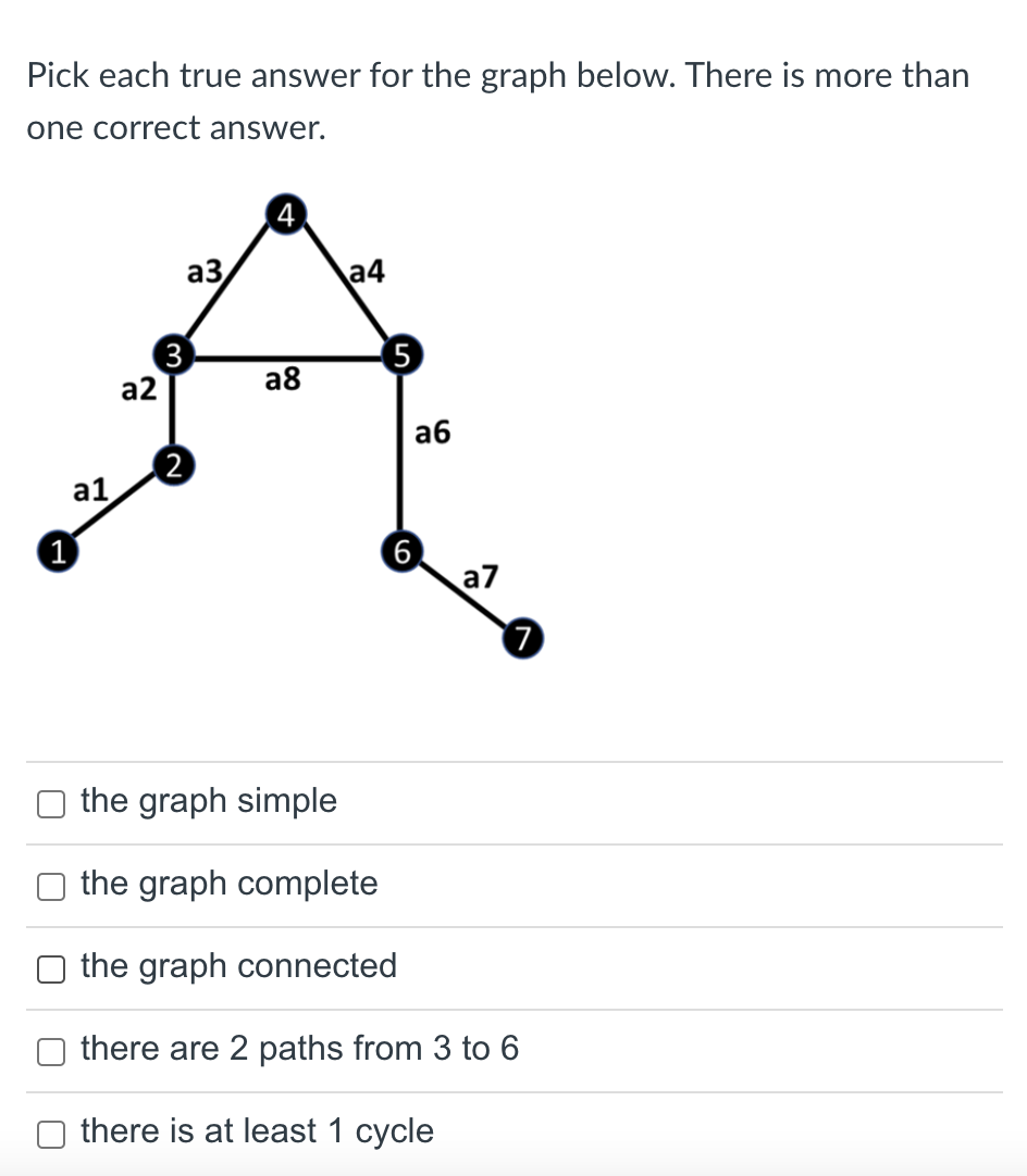 Solved 1. What is the height of a full binary tree with 16