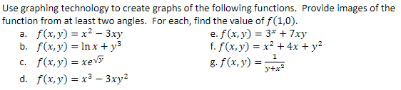 Solved Use Graphing Technology To Create Graphs Of The 