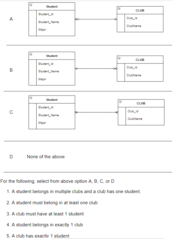 Solved Database with Oracle. Thanks for help, upvote for | Chegg.com