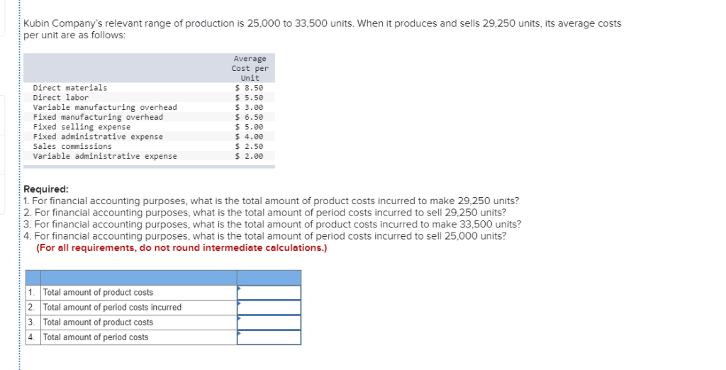 Solved Kubin Company's relevant range of production is
