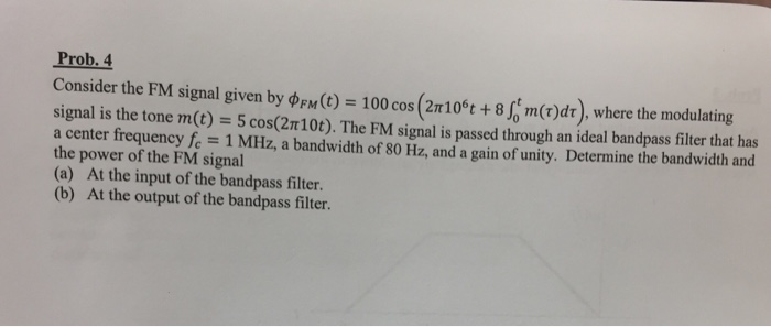 Solved Prob.4 Consider the FM signal given by φFM(t) = 100 | Chegg.com