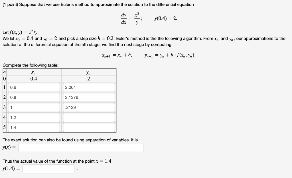 Solved Dxdy Yx2 Y 0 4 2 Let F X Y X2 Y We Let X0 0 4 And