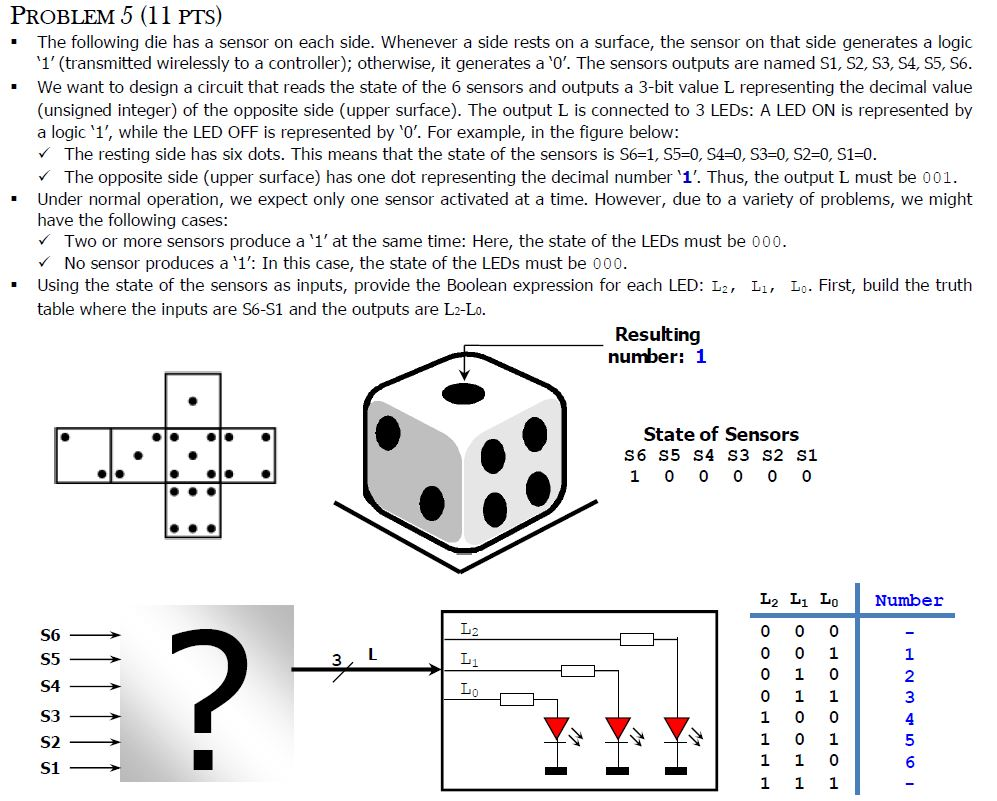 Solved PROBLEM 5 (11 PTS) " The following die has a sensor | Chegg.com