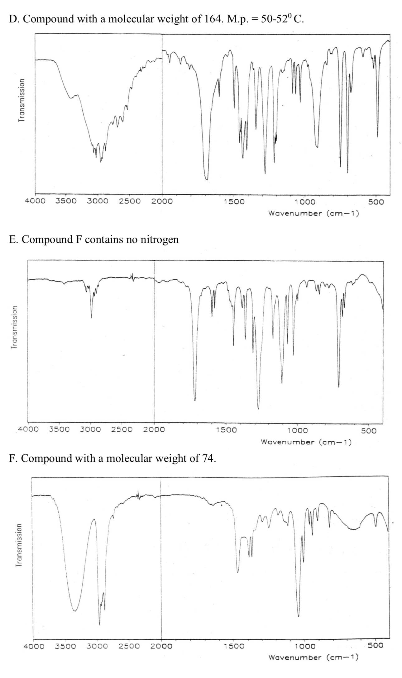 Solved D. ﻿Compound with a molecular weight of 164. | Chegg.com