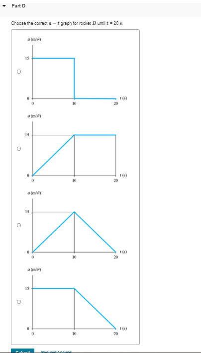 Solved Part B Two Rockets Start From Rest At The Same | Chegg.com