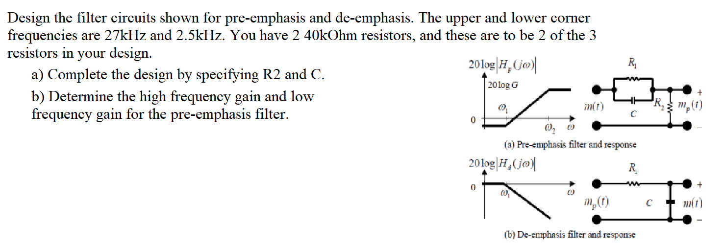 Solved Design the filter circuits shown for pre-emphasis and | Chegg.com