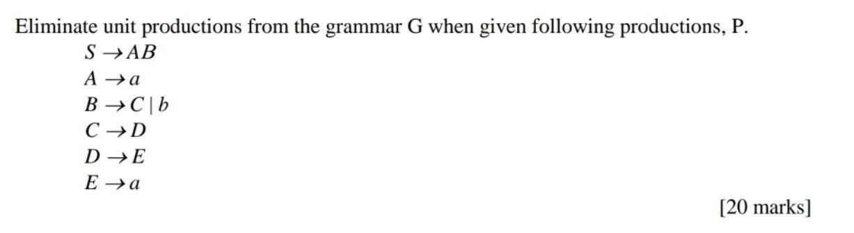 Solved Eliminate Unit Productions From The Grammar G When | Chegg.com