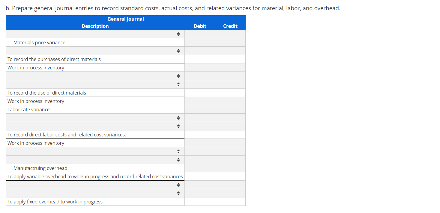 Solved Variances, Entries, and Statement A summary of
