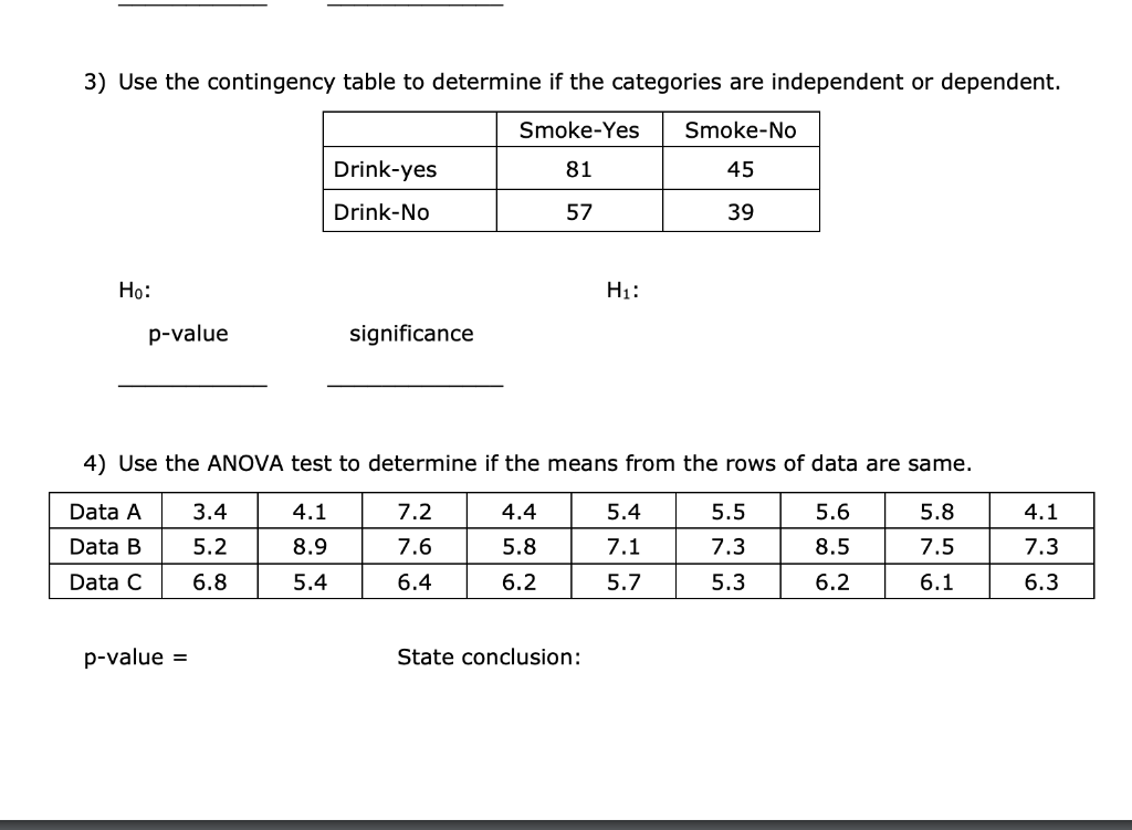 Solved 3) Use the contingency table to determine if the | Chegg.com