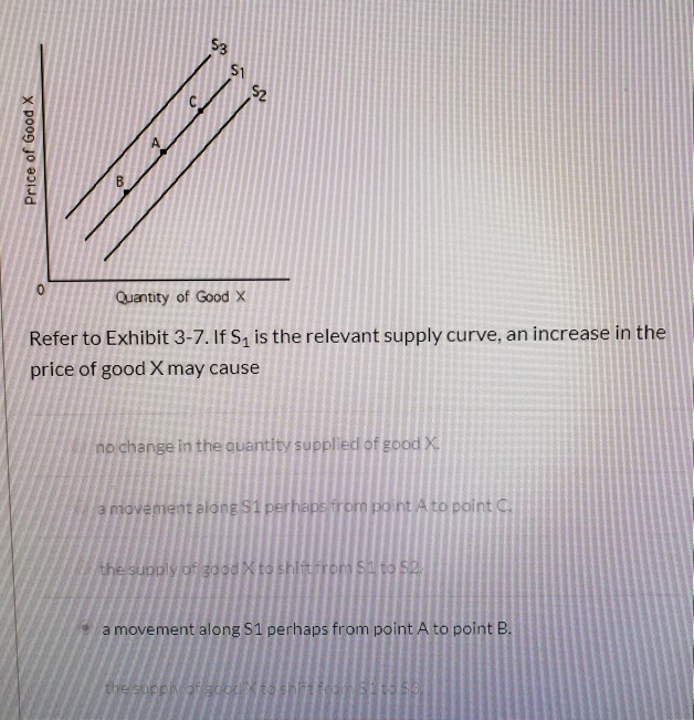 price effect in economics - what is it, formula,... Economics Archive | July 19, 2019 | Chegg.com