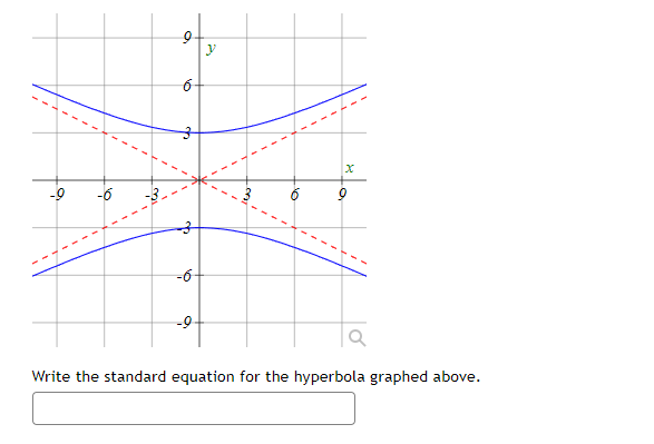 Solved 9 » 6 6 x - 9 -6 نما 6 9 3 -6 -9 Q Write the standard | Chegg.com