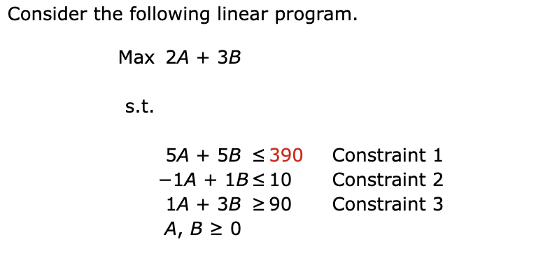 Solved Consider the following linear program. Max 2A+3B | Chegg.com