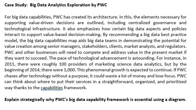 Case Study: Big Data Analytics Exploration by PWC For | Chegg.com