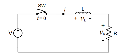 Solved In the following RL circuit shown in Figure 4, the | Chegg.com