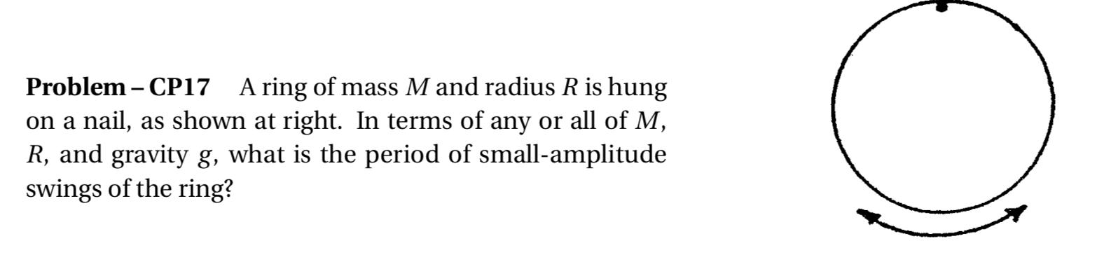 Solved Problem - CP17 A ring of mass M and radius R is hung | Chegg.com