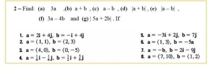 Solved 2 - Find: (a) 3a (b) a +b. (c) a-b.(d) a + b . (e) | Chegg.com