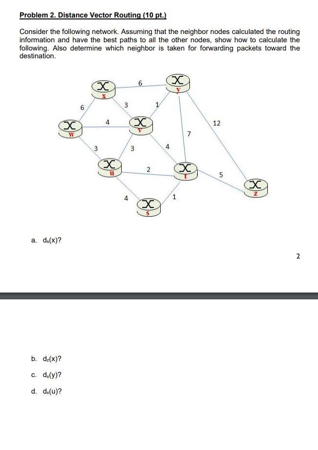 Solved Problem 2. Distance Vector Routing (10 pt.) Consider | Chegg.com