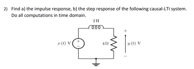 Solved 2) Find A) The Impulse Response, B) The Step Response | Chegg.com