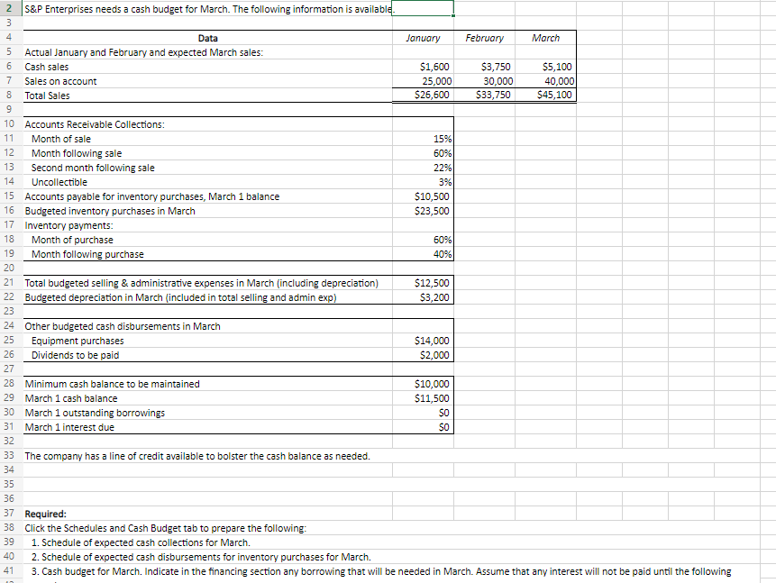 Solved 2 S\&P Enterprises needs a cash budget for March. The | Chegg.com