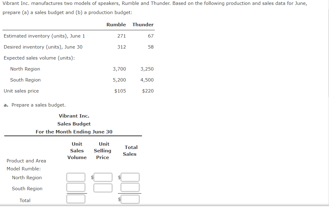 Solved Vibrant Inc. Manufactures Two Models Of Speakers, | Chegg.com