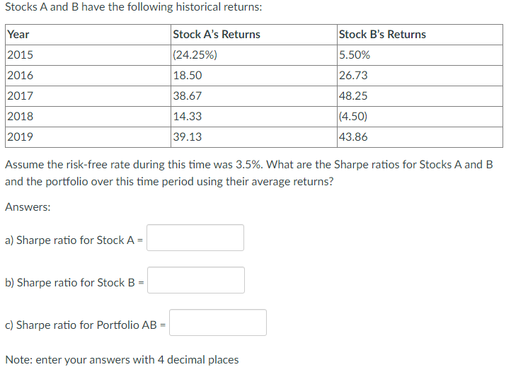 Solved Stocks A And B Have The Following Historical Returns: | Chegg.com