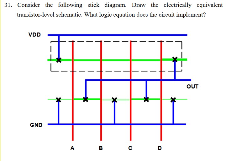 Solved 1. Consider The Following Stick Diagram. Draw The | Chegg.com