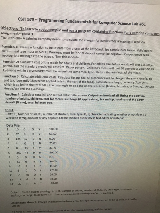 Solved CSIT 575-Programming Fundamentals for Computer | Chegg.com