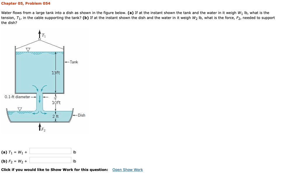 Solved Chapter 05, Problem 054 Water flows from a large tank | Chegg.com