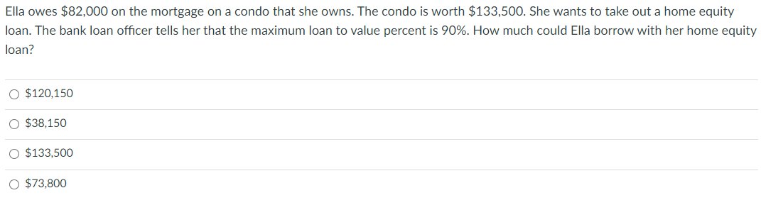 Solved Ella owes $82,000 on the mortgage on a condo that she | Chegg.com